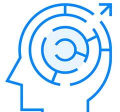 Eliminate the Complexity